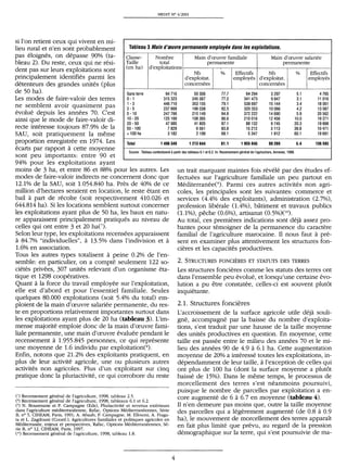 MEDlT W 412001
si 1'on retient ceux qui vivent en mi-
lieu rural et n'en sont probablement
pas eioignes, on depasse 90% (ta-
bleau 2). Du reste, ceux qui ne resi-
dent pas sur leurs exploitations sont
principalement identifies parmi les
detenteurs des grandes unites (plus
de 50 ha).
Tableau 3 Main d'OJuvre permanente employee dans les exploitations.
Classe- Nombre Main d'reuvre familiale Main d'reuvre salariee
Taille total
(en ha) d'exploitations
permanente permanente
Nb % Effectifs Nb % Effectifs
d'exploitat. employes d'exploitat. employes
concernees concernees
Sans terre 64716 50306 77.7 64294 3297 5.1 4765
0·1 315323 245067 77.2 341 473 9847 3.1 11 016
1 ·3 446710 353155 79.1 538697 15144 3.4 18061
3·5 237669 196038 82.5 320353 10066 4.2 13087
5 -10 247766 210149 84.8 372 222 14690 5.9 20562
10·20 125169 108365 86.6 210016 12456 10.0 19271
20·50 47985 41805 87.1 88132 9745 20.3 19668
50 -100 7829 6561 83.8 15212 3113 39.8 10471
+100 ha 3182 2199 69.1 5347 1 912 60.1 19691
Total 1496349 1213644 81.1 1955845 80269 5.4 136593
Les modes de faire-valoir des terres
ne semblent avoir quasiment pas
evolue depuis les annees 70. C'est
ainsi que le mode de faire-valoir di-
recte interesse toujours 87.9% de la
SAU, soit pratiquement la meme
proportion enregistree en 1974. Les
ecarts par rapport a cette moyenne
sont peu importants: entre 90 et
94% pour les exploitations ayant
Source: Tableau confectionne apartir des tableaux 6.1 et 6.2. In: Recensement general de I'agriculture, Annexes, 1998.
moins de 3 ha, et entre 86 et 88% pour les autres. Les
modes de faire-valoir indirects ne concernent donc que
12.1% de la SAU, soit 1.054.840 ha. Pres de 40% de ce
million d'hectares seraient en location, le reste etant en
bail a part de recolte (soit respectivement 410.026 et
644.814 ha). Si les locations semblent surtout concerner
les exploitations ayant plus de 50 ha, les baux en natu-
re apparaissent principalement pratiques au niveau de
celles qui ont entre 3 et 20 haC).
Selon leur type, les exploitations recensees apparaissent
a 84.7% "individuelles", a 13.5% dans l'indivision et a
1.6% en association.
Tous les autres types totalisent a peine 0.2% de l'en-
semble: en particulier, on a compte seulement 122 so-
cietes privees, 307 unites relevant d'un organisme eta-
tique et 1298 cooperatives.
Quant a la force du travail employee sur l'exploitation,
elle est d'abord et pour l'essentiel familiale. Seules
quelques 80.000 exploitations (soit 5.4% du total) em-
ploient de la main d'reuvre salariee permanente, du res-
te en proportions relativement importantes surtout dans
les exploitations ayant plus de 20 ha (tableau 3). L'im-
mense majorite emploie donc de la main d'reuvre fami-
liale permanente, une main d'reuvre evaluee pendant le
recensement a 1.955.845 personnes, ce qui represente
une moyenne de 1.6 individu par exploitation(B).
Enfin, notons que 21.2% des exploitants pratiquent, en
plus de leur activite agricole, une ou plusieurs autres
activites non agricoles. Plus d'un exploitant sur cinq
pratique donc la pluriactivite, ce qui corrobore du reste
(7) Recensement general de I'agriculture, 1998, tableau 2.5.
(8) Recensement general de I'agriculture, 1998, tableaux 6.1 et 6.2.
(9) N. Bourenane et P. Campagne (Eds), Pluriactivite et revenus exterieurs
dans l'agriculture mediterraneenne, Rafac, Options Mediterraneennes, Serie
B, nO 5, CIHEAM, Paris, 1991; A. Abaab, P. Campagne, M. Ellollmi, A. Fraga-
ta et 1. Zagdouni (Coord.), Agricultures familiales et politiques agricoles en
Mediterranee, enjeux et perspectives, Rafac, Options Mediterraneennes, Se-
rie B, nO 12, CIHEAM, Paris, 1997.
(10) Recensement general de I'agriculture, 1998, tableau 1.8.
4
un trait marquant maintes fois reveie par des etudes ef-
fectuees sur 1'agriculture familiale un peu partout en
Mediterranee(9). Parmi ces autres activites non agri-
coles, les principales sont les suivantes: commerce et
services (4.4% des exploitants), administration (2.7%),
profession liberale (1.4%), batiment et travaux publics
(1.1%), peche (0.6%), artisanat (O.5%)(J(}).
Au total, ces premieres indications sont deja assez pro-
bantes pour temoigner de la permanence du caractere
familial de l'agriculture marocaine. 11 nous faut a pre-
sent en examiner plus attentivement les structures fon-
cieres et les capacites productives.
2. STRUCTURES FONCIERES ET STATUTS DES TERRES
Les structures foncieres comme les statuts des terres ont
dans l'ensemble peu evolue, et lorsqu'une certaine evo-
lution a pu etre constatee, celles-ci est souvent pIutat
inquietante.
2.1. Structures foncieres
L'accroissement de la surface agricole utile deja souli-
gne, accompagne par la baisse du nombre d'exploita-
tions, s'est traduit par une hausse de la taille moyenne
des unites productives en question. En moyenne, cette
taille est passee entre le milieu des annees 70 et le mi-
lieu des annees 90 de 4.9 a6.1 ha. Cette augmentation
moyenne de 20% a interesse toutes les exploitations, in-
dependamment de leur taille, a l'exception de celles qui
ont plus de 100 ha (dont la surface moyenne a pIutat
baisse de 15%). Dans le meme temps, le processus de
morcellement des terres s'est neanmoins poursuivi,
puisque le nombre de parcelles par exploitation a en-
core augmente de 6 a 6.7 en moyenne (tableau 4).
11 n'en demeure pas moins que, outre la taille moyenne
des parcelles qui a legerement augmente (de 0.8 a 0.9
ha), le mouvement de morcellement des terres apparalt
en fait plus limite que prevu, au regard de la pression
demographique sur la terre, qui s'est poursuivie de ma-
 