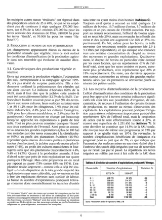 MEDlT N° 4/2001
les multiples autres statuts "residuels" ont regresse dans
des proportions allant de 25 a 40%, ce qui ne les empe-
chent pas de continuer a regir quelques 570.000 hec-
tares, soit 6.5% de la SAD: environ 270.000 ha pour les
terres relevant des domaines de l'Etat, 240.000 ha pour
les terres "Guich", et 59.000 ha pour les terres "Ha-
bous"(I4).
3. PRODUCTION ET MOYENS DE SON INTENSIFICATION
Les changements apparaissent mieux au niveau de la
production animale que vegetale, mais ce sont surtout
les conditions d'intensification de la production agrico-
le dans son ensemble qui evoluent de maniere dece-
vante.
3.1. Caracteristiques des productions vegetale et
animale
En ce qui concerne la production vegetale, l'occupation
des sols, correspondant a la campagne agricole 1995-
96, n'a pas revele de surprise particuliere. Elle a evi-
demment confirme la predominance des cereales qui
ont alors couvert 6.2 millions d'hectares (68% de la
SAU), mais il faut dire que la jachere cette annee-Ia
avait ete particulierement faible 02.7% de la SAU). L'ar-
boriculture fruitiere couvrait pour sa part 9% des terres.
Quant aux autres cultures, leurs surfaces variaient entre
1 et 3% 0.2% pour les oleagineux, 1.9% pour les cul-
tures industrielles, 2.2% pour les cultures fourrageres,
2.6% pour les cultures maraicheres, et 2.8% pour les le-
gumineuses). Cette structure ne change pas beaucoup
lorsqu'on approche les exploitations a partir de leur
taille. Tout au plus peut-on constater quelques "ecarts"
aux deux extremites de l'eventail. Ainsi peut-on consta-
ter au niveau des grandes exploitations (plus de 100 ha)
une moindre part des terres consacree a la cerealicultu-
re (56%), au profit des plantations fruitieres 06.5%);
cependant qu'au niveau des toutes petites exploitations
(moins d'un hectare), la jachere apparait encore plus li-
mitee (7.4%), au profit des cultures maraicheres et four-
rageres ainsi que des plantations (respectivement 4.4%,
5.4% et 14.7%). Quant a la production animale, il faut
d'abord noter que pres de trois exploitations sur quatre
pratiquent l'elevage. Mais cette proportion est en recul
par rapport au passe (73% contre 85% en 1974). L'ex-
plication reside largement - comme cela a deja ete sou-
ligne - dans la disparition de la tres grande majorite des
exploitations sans terre cultivable, qui reviennent en fait
a etre des exploitants eleveurs sans surface de labour.
La baisse du nombre d'exploitations pratiquant l'eleva-
ge concerne donc essentiellement les tranches d'unites
(H) Les terres "Guich" sont des terres qui avaient ete conquises par les Sul-
tans puis concedees en jouissance ii des tribus en contrepartie de leur parti-
cipation aux campagnes militaires de pacification et de maintien de l'autorite
des Souverains. Les terres "Habous" sont des terres provenant de donations
accordees au fil des siecles par des personnes privees au profit d'institutions
religieuses ou pam-religieuses, notamment les mosquees.
6
sans terre ou ayant moins d'un hectare (tableau 6).
Toujours est-il qu'on a recense au total quelques 2.4
millions de bovins, 16.7 millions d'ovins, 5.7 millions de
caprins et un peu moins de 150.000 camelins. Par rap-
port au dernier recensement, l'effectif de bovins appa-
rait en recul (de 26%), mais en revanche les effectifs des
ovins et des caprins ont augmente (de 46% et 35% res-
pectivement). En fait, meme pour les bovins, la taille
moyenne des troupeaux semble augmenter (de 2.9 a
3.1 tetes par exploitation), ce qui indique une tendance
vers une certaine concentration du cheptel au niveau
des moyennes et grandes exploitations. Qualitative-
ment, le cheptel de bovins en particulier reste domine
par les races locales, qui en representent 61% de l'ef-
fectif total, alors que les races croisees et pures, autre-
ment plus productives, n'en representent que 28% et
11% respectivement. Du reste, ces dernieres apparais-
sent surtout concentrees au niveau des grandes exploi-
tations, alors que les premieres se retrouvent plutat au
niveau des petites unites.
3.2. Les moyens d'intensification de la production
L'effort d'intensification des conditions de la production
peut etre approche a travers certains indicateurs signifi-
catifs tels ceux lies aux possibilites d'irrigation, de me-
canisation, de recours a l'utilisation de certains facteurs
de production, ou encore au niveau d'instruction des
exploitants. Les exploitations pouvant pratiquer l'irriga-
tion apparaissent relativement importantes puisqu'elles
representent 42% de l'effectif total, mais la proportion
de celles qui le sont effectivement tombe a 37%, et
couvre une superficie de 1.251.456 ha (tableau 7). Si
cette derniere ne constitue que 14.3% de la SAU totale,
elle marque tout de meme une progression de 72% par
rapport a ce queUe etait en 1974. En revanche, le
nombre d'exploitations beneficiant de l'irrigation n'a
progresse pour sa part que de 7%, ce qui indique que
l'extension des surfaces mises en eau s'est realise plus a
l'interieur des unites deja irriguees que sur de nouvelles
qui ne l'etait pas par le passe. La repartition des terres
irriguees ne reflete pas tout a fait celle de la SAU dans
Tableau 6 Evolution du nombre d'exploitations pratiquant I'8levage.
Classe-taille Nombre d'exploitations Variation %
1973-74
I 1996-97
0-1 438770 62470 -86
1 ·3 339970 214377 -37
3-5 332020 311 325 -6
5 -10 177310 175213 -1
10 - 20 192060 190169 -1
20 - 50 101 810 99249 -3
50 -100 39720 38868 -2
+100 ha 8700 8452 -3
Total 1630360 1100123 -33
Source: Recensement general de I'agriculture, 1998, p. 38.
 