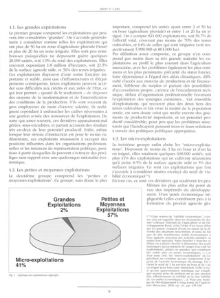MEDI'!" W '1/ 2001
4.1. Les grandes exploitations
Le premier groupe comprend les exploitations qui peu-
vent etre considerees "grandes". On s'accorde generale-
ment a considerer comme telles les exploitations qui
ont plus de 50 ha en zone d'agriculture pluviale (bour)
et plus de 20 ha en zone irriguee. Elles sont peu nom-
breuses puisqu'eUes ne depassent guere quelques
28.000 unites, soit 1.9% du total des exploitations. Elles
couvrent cependant 1.8 million d'hectares, soit 21.5%
de la surface agricole utile, et 31% des terres irriguees.
Ces exploitations disposent d'un assise fonciere im-
portante et stable, ainsi que d'infrastructures et d'equi-
pements consequents. Leurs exploitants peuvent acce-
der sans difficultes aux credits et aux aides de l'Etat, ce
qui leur permet - quand ils le souhaitent - de disposer
des moyens de la modernisation t de l'intensification
des conditions de la production. S'ils sont souvent de
gros employeurs de main d'o:uvre salariee, ils rechi-
gnent cependant a embaucher les cadres necessaires a
une gestion avisee des ressources de l'exploitation. De
sorte que assez souvent, ces dernieres apparaissent mal
gerees, sous-encadrees, et partant accusent des resultats
tres en-des;:a de leur potentiel productif. Enfin, meme
lorsque leur niveau d'instruction est pour le moins ru-
dimentaire, ces exploitants reussissent a occuper des
positions influentes dans les organisations profession-
nelles et les instances de representation politique, posi-
tions a partir desquelles ils peuvent 'octroyer des privi-
leges sans rapport avec une quelconque rationalite eco-
nomique.
4.2. Les petites et moyennes exploitations
Le deuxieme groupe comprend les "petites et
moyennes exploitations". Ce groupe, sans doute le plus
important, comprend les unites ayant entre 3 et 50 ha
en bour (agriculture pluviale) et entre 1 et 20 ha en ir-
rigue. On y compte 821.600 exploitations, soit 56.7% de
I'effectif total, couvrant pas moins de 70% des terres
cultivables, et 64% de celles qui sont irriguees (soit res-
pectivement 5998.000 et 801.000 ha).
Par definition assez composite, ce groupe n'en com-
prend pas moins dans sa tres grande majorite les ex-
ploitations au profil le plus courant dans l'agriculture
marocaine, avec les problemes egalement les plus com-
muns et les plus persistants: precarite du statut foncier,
forte dependance a I'egard des aleas climatiques, diffi-
culte d'acces aux moyens de production et de finance-
ment, faiblesse du surplus t partant des possibilites
c1'accumulation propre, carence de l'encadrement tech-
nique, defaut d'organisation professionnelle favorisanr
I'exploitation des synergies existantes... Cet ensemble
d'exploitations, qui recouvre plus des deux tiers des
terres cultivables et fait vivre la moitie de la population
rurale, est sans doute celui qui recele encore des gise-
ments de productivite imporrants, et un potentiel pro-
ductif conSiderable, pour peu que les problemes struc-
turels qui l'handicapent puissent trouver leurs solutions
a travers des politiques publiques appropriees.
4.3. Les micro-exploitations
Le troisieme groupe enfin abrite les "micro-exploita-
tions". Disposant de moins de 3 ha en bour et d11l ha
en irrigue, elles totalisent quelques 600.000 unites, soit
plus 41% des exploitations qui ne cultivent neanmoins
qu'a peine 8.5% de la surface agricole utile et 5% c1es
surfaces irriguees. Ce sont ces exploitations que l'on
s'accorde a considerer situees en-des;:a du seuil de via-
bilite economique('9).
En tout cas, ce sont ces dernieres qui soulevent les pro-
blemes les plus ardus du point de
vue des imperatifs du developpe-
ment. D'un poids economique ne-
Grandes
Exploitations
2%
Petites et
Moyennes
Exploitations
57%
gligeable (elles contribuent peu a la
formation du produit agricole glo-
(1") Cene notion de "viabilit€: economique". com-
me cela est rappelee dans les documents du der-
nier ColJoquc National de l'Agriculture et du De-
veloppement Rura l. a fait J'objet (J'un vieux debat
qui n'a jamais vr:liment abouti en raison e1e la di-
versire des situ:nions rencontrees, et aussi e1u t'a it
que de tres nombreuses unites economiques ,)
base agricole associenr des activites salariees ou
alltres non agricoles. Sans chercher a trancher ce
debal. on a plutot cherche adeterminer des seuils
st'llistiques qui permettent de ranger drn ctlle les
exploitations. petites ou grandes. qu i constituent
des unites plus o u mo ins economiques. (... ) et
cJ'un autre cote. les "micro-exploitations" Oll J'a-
gricu lture ne constitue qU'une composanre cJ'ap-
point de J'act ivitc economique du menage. On a
cho isi le seuil de 3 ha environ en bour et de '1 ha
en irrigue pour fa ire ceue d istinction. CelJe-ci n'e-
st qUlne ,tpproximation statistique qui n'impli-
que aucune prise de position sur ce que pourrait
etre. effectivemenr, la viabilite ou la non viahilite
de ces unites econom iques.... cf. Pour une Strate-
oie de Developpement ,) Long terme de l'AgriClri-
~Ire Maroca ine. 2000. op. cir.~ pp. 135-136.'
Micro-exploitations
41%
Fig. / - T.I'p%Mie des e.,p!oi/CI/iol/s (e/fee/if.').
9
 