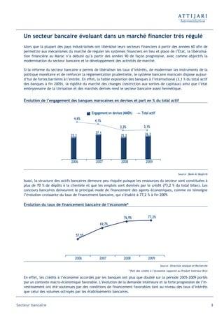 Un secteur bancaire évoluant dans un marché financier très régulé
   Alors que la plupart des pays industrialisés ont libéralisé leurs secteurs financiers à partir des années 60 afin de
   permettre aux mécanismes du marché de réguler les systèmes financiers en lieu et place de l’État, la libéralisa-
   tion financière au Maroc n’a débuté qu’à partir des années 90 de façon progressive, avec comme objectifs la
   modernisation du secteur bancaire et le développement des activités de marché.

   Si la réforme du secteur bancaire a permis de libéraliser les taux d’intérêts, de moderniser les instruments de la
   politique monétaire et de renforcer la réglementation prudentielle, le système bancaire marocain dispose aujour-
   d’hui de fortes barrières à l’entrée. En effet, la faible exposition des banques à l’international (3,1 % du total actif
   des banques à fin 2009), la rigidité du marché des changes (restriction aux sorties de capitaux) ainsi que l’état
   embryonnaire de la titrisation et des marchés dérivés rend le secteur bancaire assez hermétique.


   Évolution de l’engagement des banques marocaines en devises et part en % du total actif


                                               Engagement en devises (MMDh)          Total actif
                                   4,6%
                                                 4,1%
                                                                  3,3%                3,1%
                                                 27,1                                  26,2
                                 25,2                              25,2




                                 2006             2007             2008                 2009


                                                                                                                   Source : Bank Al Maghrib

   Aussi, la structure des actifs bancaires demeure peu risquée puisque les ressources du secteur sont constituées à
   plus de 70 % de dépôts à la clientèle et que les emplois sont dominés par le crédit (73,2 % du total bilan). Les
   concours bancaires demeurent le principal mode de financement des agents économiques, comme en témoigne
   l’évolution croissante du taux de financement bancaire, qui s’établit à 77,2 % à fin 2009.

   Évolution du taux de financement bancaire de l’économie*


                                                                     76,9%                77,2%
                                                    69,7%

                                     57,5%




                                    2006            2007             2008                 2009
                                                                                                    Source : Direction Analyse et Recherche
                                                                          * Part des crédits à l’économie rapporté au Produit Intérieur Brut

   En effet, les crédits à l’économie accordés par les banques ont plus que doublé sur la période 2005-2009 portés
   par un contexte macro-économique favorable. L’évolution de la demande intérieure et la forte progression de l’in-
   vestissement ont été soutenues par des conditions de financement favorables tant au niveau des taux d’intérêts
   que celui des volumes octroyés par les établissements bancaires.


Secteur bancaire                                                                                                                               9
 