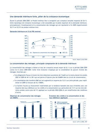 Une demande intérieure forte, pilier de la croissance économique

   Durant la période 2006-2009, le Produit Intérieur Brut a enregistré une croissance annuelle moyenne de 8,4 %.
   Cette dynamique de croissance économique a été consolidée par le poids important de la demande intérieure,
   principalement l’investissement et la consommation des ménages qui ont représenté à fin 2009 respectivement
   30,7 % et 57,0 % du produit intérieur brut.

   Demande intérieure en % du PIB nominal

                            66%                                                                                  35%
                            64%                                                                                  33%
                                                                       33,1%                                     31%
                            62%                        31,2%
                                                                                              30,7%              29%
                            60%    28,1%                                                                         27%
                            58%                                                                                  25%
                                                       58,4%           58,2%
                            56%   57,5%                                                                          23%
                                                                                               57,0%             21%
                            54%
                                                                                                                 19%
                            52%      Dépenses de consommation des ménages (G)                 FBCF (D)
                                                                                                                 17%
                            50%                                                                                  15%
                                   2006                2007            2008                    2009
                                                                                                                       Source : Rapport annuel BAM


   La consommation des ménages, principale composante de la demande intérieure

   La consommation des ménages a réalisé un taux de croissance annuel moyen de 8,1 % sur la période 2006-2009
   contre 4,4 % entre 2000-2004. Cette forte évolution s’explique par la consolidation du pouvoir d’achat des
   ménages, favorisée par :

         les allègements fiscaux à travers les trois réductions successives de l’impôt sur le revenu durant les années
           2007 et 2009 de 44 % à 38 % qui ont permis d’injecter plus de 8 MMDh dans le circuit de consommation ;

         la consolidation des transferts RME qui ont augmenté en moyenne de 15,5 % sur cette période, pour repré-
          senter en 2009 un encours de 53,1 MMDh ;

         la facilité d’accès au financement matérialisée par la tendance baissière des taux d’intérêts avec une
          moyenne des taux débiteurs sur les crédits à la consommation aux particuliers de 7,3 % sur les trois der-
          nières années contre plus de 9 % appliqué sur la période 2004-2006 et une simplification des conditions
          d’octroi.

    Dépenses de consommation des ménages                        Évolution des crédits à la consommation et des
    (en MMDh)                                                   taux débiteurs appliqués

                   TCAM de 8,1%                                   80             Crédit à la consommation                                      15%
                                                419               70             Taux d'intérêt débiteur moyen                       69,2      13%
                                   400
                           360                                                                                     61,2
                                                                  60       8,8%                                                                11%
            332                                                                                50,3
                                                                  50                       7,6%                                                9%
                                                                              40,8                          7,1%                 7,3%
                                                                  40                                                                           7%
                                                                  30                                                                           5%
                                                                  20                                                                           3%
                                                                  10                                                                           1%

            2006           2007    2008         2009               0                                                                           -1%
                                                                               2006            2007                2008              2009

                                                                                                                          Source : LDF 10, GPBM, APSF




Secteur bancaire                                                                                                                                        15
 