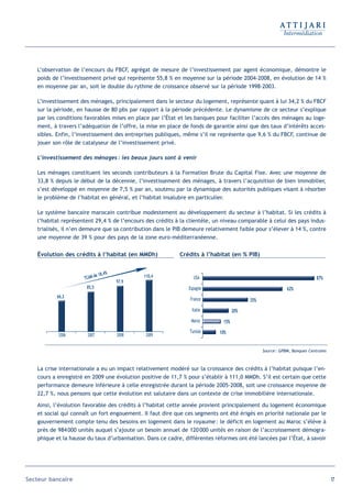 L’observation de l’encours du FBCF, agrégat de mesure de l’investissement par agent économique, démontre le
   poids de l’investissement privé qui représente 55,8 % en moyenne sur la période 2004-2008, en évolution de 14 %
   en moyenne par an, soit le double du rythme de croissance observé sur la période 1998-2003.

   L’investissement des ménages, principalement dans le secteur du logement, représente quant à lui 34,2 % du FBCF
   sur la période, en hausse de 80 pbs par rapport à la période précédente. Le dynamisme de ce secteur s’explique
   par les conditions favorables mises en place par l’État et les banques pour faciliter l’accès des ménages au loge-
   ment, à travers l’adéquation de l’offre, la mise en place de fonds de garantie ainsi que des taux d’intérêts acces-
   sibles. Enfin, l’investissement des entreprises publiques, même s’il ne représente que 9,6 % du FBCF, continue de
   jouer son rôle de catalyseur de l’investissement privé.

   L’investissement des ménages : les beaux jours sont à venir

   Les ménages constituent les seconds contributeurs à la Formation Brute du Capital Fixe. Avec une moyenne de
   33,8 % depuis le début de la décennie, l’investissement des ménages, à travers l’acquisition de bien immobilier,
   s’est développé en moyenne de 7,5 % par an, soutenu par la dynamique des autorités publiques visant à résorber
   le problème de l’habitat en général, et l’habitat insalubre en particulier.

   Le système bancaire marocain contribue modestement au développement du secteur à l’habitat. Si les crédits à
   l’habitat représentent 29,4 % de l’encours des crédits à la clientèle, un niveau comparable à celui des pays indus-
   trialisés, il n’en demeure que sa contribution dans le PIB demeure relativement faible pour s’élever à 14 %, contre
   une moyenne de 39 % pour des pays de la zone euro-méditerranéenne.


   Évolution des crédits à l’habitat (en MMDh)              Crédits à l’habitat (en % PIB)


                                    %
                              e 18,4
                     TCAM d                    110,4              USA                                                     87%
                                        97,9
                      85,5                                     Espagne                                     62%
          66,3
                                                                France                   35%
                                                                 Italie            20%
                                                                Maroc        15%
                                                                Tunisie     10%
           2006        2007             2008    2009


                                                                                               Source : GPBM, Banques Centrales



   La crise internationale a eu un impact relativement modéré sur la croissance des crédits à l’habitat puisque l’en-
   cours a enregistré en 2009 une évolution positive de 11,7 % pour s’établir à 111,0 MMDh. S’il est certain que cette
   performance demeure inférieure à celle enregistrée durant la période 2005-2008, soit une croissance moyenne de
   22,7 %, nous pensons que cette évolution est salutaire dans un contexte de crise immobilière internationale.

   Ainsi, l’évolution favorable des crédits à l’habitat cette année provient principalement du logement économique
   et social qui connaît un fort engouement. Il faut dire que ces segments ont été érigés en priorité nationale par le
   gouvernement compte tenu des besoins en logement dans le royaume : le déficit en logement au Maroc s’élève à
   près de 984 000 unités auquel s’ajoute un besoin annuel de 120 000 unités en raison de l’accroissement démogra-
   phique et la hausse du taux d’urbanisation. Dans ce cadre, différentes réformes ont été lancées par l’État, à savoir




Secteur bancaire                                                                                                                  17
 