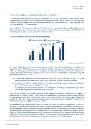 L’investissement public, un stimulateur de la croissance économique

   Le renforcement de la demande intérieure ne peut se faire sans une forte impulsion de l’investissement public,
   gage de confiance d’un pays dans son potentiel de croissance économique. Dans ce contexte, les efforts de l’exé-
   cutif en la matière se sont traduits par une croissance moyenne de l’investissement de 24,1 % sur la période 2006-
   2009, pour atteindre 133,4 MMDh en 2009.

   Les retombées de l’investissement public sur l’investissement privé sont considérables. Un défaut grave d’inves-
   tissement public peut menacer la croissance du secteur marchand. À l’inverse, une politique volontariste d’inves-
   tissement public stimule, voire encourage l’investissement privé.


   Évolution de l’effort d’investissement public (en MMDh)

                                       Administrations publiques      Etat et administrations publiques
                                                                                                            133,4
                                                        TCAM de 24,1%                109,9
                                                               90,2                                  84,9
                                       69,8                                 66,4
                                                        49,4
                                40,9




                                   2006                    2007                  2008                     2009
                                                                                                                    Source : Ministère des Finances


   Le pays est engagé depuis plusieurs années sur plusieurs réformes visant à rendre l’économie marocaine moins
   dépendante de la volatilité du secteur agricole et plus compétitive (stratégie du Plan Vert). Les investissements
   publics sont liés de près à l’amélioration de la capacité de production de l’économie. Ainsi, les différents pro-
   grammes d’investissement retenus ces cinq dernières années visent la poursuite en 2011 de la politique des grands
   chantiers d’infrastructure, à savoir :

         Le programme d’extension des autoroutes avec un objectif de plus de 1200 km à l’horizon 2011, et une
          réalisation annuelle de 160 km, ainsi que les participations aux différents projets du plan Azur ;
         Le programme ferroviaire visant principalement la réalisation de la ligne grande vitesse, la rénovation des
          gares existantes, ainsi que les lignes de tramway ;
         Le programme portuaire avec le lancement du deuxième port à conteneurs à Tanger Med ainsi que la mise
          à niveau des équipements des différents ports du royaume.

   C’est ainsi que l’effort d’investissement global du secteur public prévu pour 2011, se chiffre à 167,3 MMDh, en
   hausse de plus de 23 % par rapport à 2009. L’observation du budget d’investissement prévisionnel des établisse-
   ments publics pour cette année montre que le gouvernement entend consolider la dynamique de croissance éco-
   nomique du pays en 2011, à travers un soutien financier pour l’ensemble des secteurs (budget d’investissement de
   107,6 MMDh, en hausse de +26,7 % par rapport à 2009).

   Si le financement des investissements publics est assuré par l’impôt, les emprunts obligataires, mais aussi le
   recours de l’État à des emprunts auprès de la Banque centrale et des organismes internationaux, il n’est nul doute
   que le financement bancaire s’engagerait de même dans ces chantiers. La plupart des établissements publics ont
   des lignes de crédit avec l’ensemble des banques de la place, ce qui signifie que l’évolution du budget d’investis-
   sement de ces entreprises impactera directement l’évolution de l’encours de crédit dans les années à venir. Aussi,
   le facteur de transmission de l’investissement public à l’investissement privé, permettra d’impacter positivement
   la croissance de l’activité des entreprises privées, grandes consommatrices de crédit bancaire.




Secteur bancaire                                                                                                                                      19
 