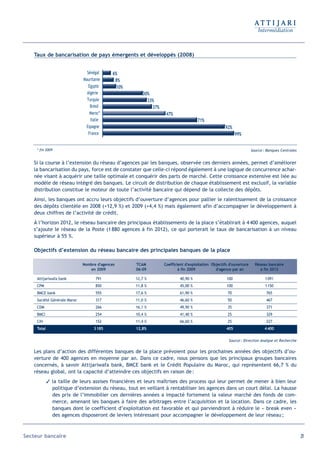 Taux de bancarisation de pays émergents et développés (2008)


                                Sénégal      6%
                              Mauritanie      8%
                                 Egypte        10%
                                Algérie                 30%
                                Turquie                   33%
                                  Brésil                    37%
                                  Maroc*                           47%
                                  Italie                                             71%
                               Espagne                                                              92%
                                 France                                                                    99%


     * fin 2009                                                                                                      Source : Banques Centrales


   Si la course à l’extension du réseau d’agences par les banques, observée ces derniers années, permet d’améliorer
   la bancarisation du pays, force est de constater que celle-ci répond également à une logique de concurrence achar-
   née visant à acquérir une taille optimale et conquérir des parts de marché. Cette croissance extensive est liée au
   modèle de réseau intégré des banques. Le circuit de distribution de chaque établissement est exclusif, la variable
   distribution constitue le moteur de toute l’activité bancaire qui dépend de la collecte des dépôts.
   Ainsi, les banques ont accru leurs objectifs d’ouverture d’agences pour pallier le ralentissement de la croissance
   des dépôts clientèle en 2008 (+12,9 %) et 2009 (+4,4 %) mais également afin d’accompagner le développement à
   deux chiffres de l’activité de crédit.
   À l’horizon 2012, le réseau bancaire des principaux établissements de la place s’établirait à 4 400 agences, auquel
   s’ajoute le réseau de la Poste (1 880 agences à fin 2012), ce qui porterait le taux de bancarisation à un niveau
   supérieur à 55 %.

   Objectifs d’extension du réseau bancaire des principales banques de la place

                              Nombre d'agences       TCAM         Coefficient d'exploitation Objectifs d'ouverture     Réseau bancaire
                                 en 2009             06-09                à fin 2009           d'agence par an            à fin 2012

     Attijariwafa bank               791             12,7 %                40,90 %                   100                     1 091
     CPM                             850             11,8 %                45,00 %                   100                     1 150
     BMCE bank                       555             17,6 %                61,90 %                    70                     765
     Société Générale Maroc          317             11,0 %                46,60 %                    50                     467
     CDM                             266             16,1 %                49,90 %                    35                     371
     BMCI                            254             10,4 %                41,40 %                    25                     329
     CIH                             152             11,4 %                66,60 %                    25                     227
     Total                          3 185            12,8%                                           405                    4 400

                                                                                                      Source : Direction Analyse et Recherche


   Les plans d’action des différentes banques de la place prévoient pour les prochaines années des objectifs d’ou-
   verture de 400 agences en moyenne par an. Dans ce cadre, nous pensons que les principaux groupes bancaires
   concernés, à savoir Attijariwafa bank, BMCE bank et le Crédit Populaire du Maroc, qui représentent 66,7 % du
   réseau global, ont la capacité d’atteindre ces objectifs en raison de :
              la taille de leurs assises financières et leurs maîtrises des process qui leur permet de mener à bien leur
               politique d’extension du réseau, tout en veillant à rentabiliser les agences dans un court délai. La hausse
               des prix de l’immobilier ces dernières années a impacté fortement la valeur marché des fonds de com-
               merce, amenant les banques à faire des arbitrages entre l’acquisition et la location. Dans ce cadre, les
               banques dont le coefficient d’exploitation est favorable et qui parviendront à réduire le « break even »
               des agences disposeront de leviers intéressant pour accompagner le développement de leur réseau ;



Secteur bancaire                                                                                                                                  21
 