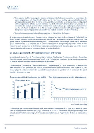leur capacité à cibler les catégories sociales qui disposent de faibles revenus et qui se situent dans des
            zones géographiques très éloignées. C’est ainsi que le « low income banking », projet pilote lancé par les
            principales banques ces deux dernières années, constitue un véritable levier de développement puisqu’il
            cible une population à faible revenus estimée à plus de 8 millions d’habitants. Cependant, le coût et la
            rentabilité des produits commercialisés sont de vraies problématiques que les banques doivent anticiper
            au plus tôt. Aussi, la réduction de la TVA sur les produits bancaires alternatifs pourrait permettre aux
            banques de capter une population très sensible aux produits bancaires sans taux d’intérêt ;

           leur maîtrise du processus industriel de prospection et d’acquisition du foncier ;

     Si le développement des instruments financiers est un indicateur pertinent de la croissance du Produit Intérieur
     Brut d’un pays, plusieurs recherches empiriques ont montré que l’amélioration de la bancarisation peut faire
     gagner pour les pays en voie de développement jusqu’à 1 % de croissance par an (King  Levine (1993)). Rappelons
     que la crise financière a, au contraire, été en Europe un catalyseur de changement puisqu’elle a permis de posi-
     tionner le retail au cœur de la stratégie de croissance des établissements bancaires pour les années à venir,
     l’agence bancaire redevenant un enjeu central pour la banque de détail.


     Un soutien permanent à l’investissement des entreprises

     La croissance à deux chiffres de l’investissement privé national s’explique par l’environnement macro-économique
     favorable, marqué par la faiblesse des taux d’intérêt et de l’inflation, qui constituent des facteurs importants dans
     la prise de décision des investissements des agents économiques.

     L’observation de l’évolution de l’encours des crédits à l’équipement de 16,7 % en moyenne sur la période 2006-
     2009 témoigne du rôle grandissant des banques dans le financement de l’investissement privé (TCAM de 16,6 %),
     encouragé par la tendance baissière des taux débiteurs appliqués sur ce type de crédit et la stratégie des grands
     chantiers lancés dans le pays.


     Évolution des crédits à l’équipement (en MMDh)                                    Taux débiteurs moyens sur crédits à l’équipement
               Crédits à l'équipement            FBCF
        140                                             227,9          226,1     250     12%

        120                      192,6                                                   10%
                                                                           125,1 200
               162,4
        100                                                                               8%
                                                                99,4             150
        80                                                                                6%
                                          83,7                                   100
        60          78,8                                                                  4%

        40                                                                       50       2%

                                                                                          0%
        20                                                                       0
                                                                                               T2 - 2006

                                                                                                           T3 - 2006

                                                                                                                       T4 - 2006

                                                                                                                                   T1 - 2007

                                                                                                                                               T2 - 2007

                                                                                                                                                           T3 - 2007

                                                                                                                                                                       T4 - 2007

                                                                                                                                                                                   T1 - 2008

                                                                                                                                                                                               T2 - 2008

                                                                                                                                                                                                            T3 - 2008

                                                                                                                                                                                                                        T4 - 2008

                                                                                                                                                                                                                                    T1 - 2009

                                                                                                                                                                                                                                                T2 - 2009

                                                                                                                                                                                                                                                            T3 - 2009

                                                                                                                                                                                                                                                                        T4 - 2009

                                                                                                                                                                                                                                                                                    T1 - 2010

                                                                                                                                                                                                                                                                                                T2 - 2010




                2006               2007                  2008           2009



                                                                                                                                                                                                           Source : Bank Al Maghrib, GPBM


     La dynamique que connaît l’investissement privé, avec une évolution moyenne de 14 % par an, a permis de conso-
     lider le développement économique du pays, améliorant de ce fait la contribution des principales composantes
     telles la consommation des ménages, le niveau des exportations etc. à l’appréciation du taux de croissance du
     pays.




22                                                                                                                                                                                                                             Secteur bancaire
 