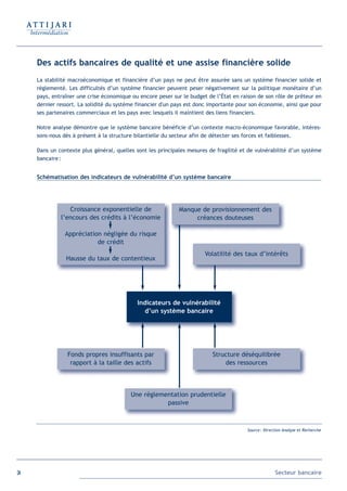 Des actifs bancaires de qualité et une assise financière solide
     La stabilité macroéconomique et financière d’un pays ne peut être assurée sans un système financier solide et
     réglementé. Les difficultés d’un système financier peuvent peser négativement sur la politique monétaire d’un
     pays, entraîner une crise économique ou encore peser sur le budget de l’État en raison de son rôle de prêteur en
     dernier ressort. La solidité du système financier d'un pays est donc importante pour son économie, ainsi que pour
     ses partenaires commerciaux et les pays avec lesquels il maintient des liens financiers.

     Notre analyse démontre que le système bancaire bénéficie d’un contexte macro-économique favorable, intéres-
     sons-nous dès à présent à la structure bilantielle du secteur afin de détecter ses forces et faiblesses.

     Dans un contexte plus général, quelles sont les principales mesures de fragilité et de vulnérabilité d’un système
     bancaire :


     Schématisation des indicateurs de vulnérabilité d’un système bancaire




                 Croissance exponentielle de                 Manque de provisionnement des
              l’encours des crédits à l’économie                  créances douteuses

                Appréciation négligée du risque
                           de crédit
                                                                       Volatilité des taux d’intérêts
                Hausse du taux de contentieux




                                            Indicateurs de vulnérabilité
                                               d’un système bancaire




                 Fonds propres insuffisants par                           Structure déséquilibrée
                  rapport à la taille des actifs                              des ressources



                                          Une réglementation prudentielle
                                                     passive



                                                                                        Source : Direction Analyse et Recherche




24                                                                                                    Secteur bancaire
 