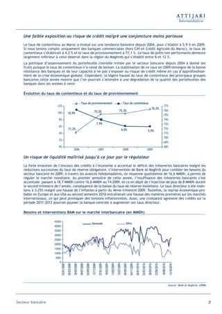 Une faible exposition au risque de crédit malgré une conjoncture moins porteuse

   Le taux de contentieux au Maroc a évolué sur une tendance baissière depuis 2004, pour s’établir à 5,9 % en 2009.
   Si nous tenons compte uniquement des banques commerciales (hors CIH et Crédit Agricole du Maroc), le taux de
   contentieux s’établirait à 4,2 % et le taux de provisionnement à 77,1 %. Le taux de prêts non performants demeure
   largement inférieur à celui observé dans la région du Maghreb qui s’établit entre 6 et 12 %.
   La politique d’assainissement du portefeuille clientèle initiée par le secteur bancaire depuis 2004 a donné ses
   fruits puisque le taux de contentieux n’a cessé de baisser. La stabilisation de ce taux en 2009 témoigne de la bonne
   résistance des banques et de leur capacité à ne pas s’exposer au risque de crédit même en cas d’approfondisse-
   ment de la crise économique globale. Cependant, la légère hausse du taux de contentieux des principaux groupes
   bancaires cette année montre que l’on pourrait s’attendre à une dégradation de la qualité des portefeuilles des
   banques dans les années à venir.

   Évolution du taux de contentieux et du taux de provisionnement

                                                                       Taux de provisionnement                                                                     Taux de contentieux
                         12%                                                                                                                                                                                                                          77%
                                                                                                                                                                                                                                76,2%
                                                                                                    75,2%                                                75,3%                                                                                        76%
                         10%                10,9%
                                                                                                                                                                                                                                                      75%
                          8%                                                                                                                                                                                                                          74%
                                                                                                             7,9%                                                                                                                                     73%
                          6%
                                            71,2%                                                                                                                 6,0%                                                                                72%
                                                                                                                                                                                                                       5,9%
                          4%                                                                                                                                                                                                                          71%
                                                                                                                                                                                                                                                      70%
                          2%
                                                                                                                                                                                                                                                      69%
                          0%                                                                                                                                                                                                                          68%
                                                         2006                                                 2007                                                 2008                                                2009

   Un risque de liquidité maîtrisé jusqu’à ce jour par le régulateur

   La forte évolution de l’encours des crédits à l’économie a accentué le déficit des trésoreries bancaires malgré les
   réductions successives du taux de réserve obligatoire. L’intervention de Bank Al Maghrib pour combler les besoins du
   secteur bancaire en 2009, à travers les avances hebdomadaires, en moyenne quotidienne de 16,6 MMDh, a permis de
   réguler le marché monétaire. Au premier semestre de cette année, l’insuffisance des trésoreries bancaires s’est
   accentuée passant à 18,7 MMDh contre 16,6 MMDh au T4 2009, et ce en dépit de l’injection de plus de 8 MMDh durant
   le second trimestre de l’année, conséquence de la baisse du taux de réserve monétaire. Le taux directeur a été main-
   tenu à 3,25% malgré une hausse de l’inflation à partir du 4ème trimestre 2009. Toutefois, la reprise économique pro-
   bable en Europe et aux USA au second semestre 2010 entraînerait une hausse des matières premières sur les marchés
   internationaux, ce qui peut provoquer des tensions inflationnistes. Aussi, une croissance agressive des crédits sur la
   période 2011-2012 pourrait pousser la banque centrale à augmenter son taux directeur.

   Besoins et interventions BAM sur le marché interbancaire (en MMDh)

                       45000
                                                                                                Demande                                                                  Offre
                       40000
                       35000
                       30000
                       25000
                       20000
                       15000
                       10000
                       5000
                          0
                               02/01/2008
                                            05/03/2008
                                                         30/04/2008
                                                                      09/07/2008
                                                                                   03/09/2008
                                                                                                12/11/2008
                                                                                                              07/01/2009
                                                                                                                           18/03/2009
                                                                                                                                        13/05/2009
                                                                                                                                                     15/07/2009
                                                                                                                                                                   09/09/2009
                                                                                                                                                                                04/11/2009
                                                                                                                                                                                             06/01/2010
                                                                                                                                                                                                          03/03/2010
                                                                                                                                                                                                                        28/04/2010
                                                                                                                                                                                                                                     23/06/2010

                                                                                                                                                                                                                                                  18/08/2010

                                                                                                                                                                                                                                                                13/10/2010




                                                                                                                                                                                                                                                               Source : Bank Al Maghrib, GPBM




Secteur bancaire                                                                                                                                                                                                                                                                                27
 
