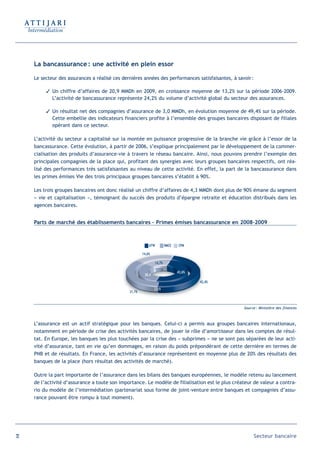 La bancassurance : une activité en plein essor

     Le secteur des assurances a réalisé ces dernières années des performances satisfaisantes, à savoir :

           Un chiffre d’affaires de 20,9 MMDh en 2009, en croissance moyenne de 13,2% sur la période 2006-2009.
            L’activité de bancassurance représente 24,2% du volume d’activité global du secteur des assurances.

           Un résultat net des compagnies d’assurance de 3,0 MMDh, en évolution moyenne de 49,4% sur la période.
            Cette embellie des indicateurs financiers profite à l’ensemble des groupes bancaires disposant de filiales
            opérant dans ce secteur.

     L’activité du secteur a capitalisé sur la montée en puissance progressive de la branche vie grâce à l’essor de la
     bancassurance. Cette évolution, à partir de 2006, s’explique principalement par le développement de la commer-
     cialisation des produits d’assurance-vie à travers le réseau bancaire. Ainsi, nous pouvons prendre l’exemple des
     principales compagnies de la place qui, profitant des synergies avec leurs groupes bancaires respectifs, ont réa-
     lisé des performances très satisfaisantes au niveau de cette activité. En effet, la part de la bancassurance dans
     les primes émises Vie des trois principaux groupes bancaires s’établit à 90%.

     Les trois groupes bancaires ont donc réalisé un chiffre d’affaires de 4,3 MMDh dont plus de 90% émane du segment
     « vie et capitalisation », témoignant du succès des produits d’épargne retraite et éducation distribués dans les
     agences bancaires.


     Parts de marché des établissements bancaires – Primes émises bancassurance en 2008-2009



                                                            ATW           BMCE   CPM

                                                        14,6%

                                                                  14,7%

                                                                                 43,6%
                                                         28,4
                                                                                         42,4%

                                                31,1%



                                                                                                    Source : Ministère des finances



     L’assurance est un actif stratégique pour les banques. Celui-ci a permis aux groupes bancaires internationaux,
     notamment en période de crise des activités bancaires, de jouer le rôle d’amortisseur dans les comptes de résul-
     tat. En Europe, les banques les plus touchées par la crise des « subprimes » ne se sont pas séparées de leur acti-
     vité d’assurance, tant en vie qu’en dommages, en raison du poids prépondérant de cette dernière en termes de
     PNB et de résultats. En France, les activités d’assurance représentent en moyenne plus de 20% des résultats des
     banques de la place (hors résultat des activités de marché).

     Outre la part importante de l’assurance dans les bilans des banques européennes, le modèle retenu au lancement
     de l’activité d’assurance a toute son importance. Le modèle de filialisation est le plus créateur de valeur a contra-
     rio du modèle de l’intermédiation (partenariat sous forme de joint-venture entre banques et compagnies d’assu-
     rance pouvant être rompu à tout moment).




72                                                                                                          Secteur bancaire
 