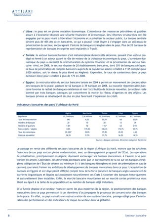 Libye : le pays est en pleine mutation économique. L’abondance des ressources pétrolières et gazières
             assure à l’économie libyenne une sécurité financière et économique. Des réformes structurelles ont été
             engagées par le pays visant à libéraliser l’économie et à privatiser le secteur public. La banque centrale
             détient plus de 40% des actifs bancaires, ce qui a poussé l’état libyen à s’engager dans un processus de
             privatisation du secteur, encourageant l’entrée de banques étrangères dans le pays. Plus de 20 bureaux de
             représentation de banques étrangères sont implantés à Tripoli.

            Tunisie : le secteur bancaire tunisien s’est métamorphosé durant cette décennie, passant d’un secteur pro-
             tégé et fermé à un acteur jouant le rôle de moteur de la croissance économique du pays. L’ouverture éco-
             nomique du pays a nécessité la restructuration du système financier et la privatisation du secteur ban-
             caire. Ainsi, en 2008, le secteur dispose de 20 établissements bancaires, dont 30% de banques publiques.
             Le taux de pénétration de comptes bancaires auprès de la population adulte s’établit à 1 125 comptes pour
             1 000 adultes, soit le niveau le plus élevé au Maghreb. Cependant, le taux de contentieux dans ce pays
             demeure élevé pour s’établir à plus de 17% en 2008.

            Egypte : La restructuration du secteur bancaire lancée en 2004 a permis un mouvement de concentration
             des banques de la place, passant de 62 banques à 39 banques en 2008. La nouvelle réglementation ban-
             caire favorise le rachat des banques existantes et non l’attribution de licences nouvelles. Le secteur reste
             dominé par trois banques publiques qui concentrent la moitié du réseau d’agences et des dépôts. Les
             banques privées se développent de plus en plus favorisant l’expansion du crédit.


     Indicateurs bancaires des pays d’Afrique du Nord


                                                Algérie         Mauritanie          Tunisie            Libye           Egypte
      Population                              35,2 millions    3,4 millions      10,5 millions      6,2 millions    81,7 millions
      Taux de bancarisation                       34%             4,0%              50,0%                nd             30,0%
      Nombre de banques                            20              10                 20                 13              39
      Nombre de guichets                         1 301             72                1 167               nd             3 443
      Ratio crédits / dépôts                      0,0%           119,0%             106,3%             173,7%           52,7%
      Taux de contentieux                       20-23%*           28,0%             17,8%              20,2%            4,6%
      Ratio de solvabilité                       16,5%            31,9%             11,7%              16,2%            14,3%

                                                                              Source : Banques centrales, Direction Analyse et Recherche



     Le passage en revue des différents secteurs bancaires de la région d’Afrique du Nord, montre que les systèmes
     financiers de ces pays sont en pleine modernisation, avec un désengagement progressif de l’État. Les opérations
     de privatisation, principalement en Algérie, devraient encourager les banques marocaines, à l’avenir, à se posi-
     tionner en amont. Cependant, les différends politiques ainsi que le durcissement de la loi sur les banques étran-
     gères (obligation de l’État de détenir au minimum 51 % des banques étrangères et droit de préemption en cas de
     cession) pourraient freiner les ambitions de développement de banques marocaines dans ce pays. L’acquisition de
     banques en Egypte et en Libye paraît difficile compte tenu de la forte présence de banques anglo-saxonnes et de
     barrières linguistiques et légales qui pousseront naturellement ces États à favoriser des banques historiquement
     et culturellement bien installées. Enfin, le marché bancaire mauritanien est un marché certes prometteur mais
     étroit eu égard à la taille de sa population et au nombre de banques déjà installées.

     Si la Tunisie dispose d’un secteur financier parmi les plus modernes de la région, le positionnement des banques
     marocaines dans ce pays permettrait à ces dernières d’accompagner le processus de concentration des banques
     de la place. En effet, ce pays connaît une restructuration de son système bancaire, passage obligé pour l’amélio-
     ration des performances et des indicateurs de risque du secteur dans sa globalité.




78                                                                                                              Secteur bancaire
 