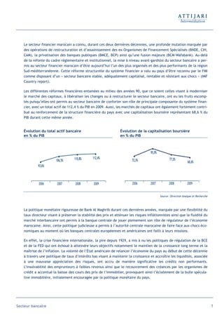 Le secteur financier marocain a connu, durant ces deux dernières décennies, une profonde mutation marquée par
   des opérations de restructuration et d’assainissement des ex-Organismes de Financement Spécialisés (BNDE, CIH,
   CAM), la privatisation des banques publiques (BMCE, BCP) ainsi qu’une fusion majeure (BCM-Wafabank). Au-delà
   de la refonte du cadre réglementaire et institutionnel, la mise à niveau avant-gardiste du secteur bancaire a per-
   mis au secteur financier marocain d’être aujourd’hui l’un des plus organisés et des plus performants de la région
   Sud-méditerranéenne. Cette réforme structurelle du système financier a valu au pays d’être reconnu par le FMI
   comme disposant d’un « secteur bancaire stable, adéquatement capitalisé, rentable et résistant aux chocs » (IMF
   Country report).

   Les différentes réformes financières entamées au milieu des années 90, que ce soient celles visant à moderniser
   le marché des capitaux, à libéraliser les changes ou à restructurer le secteur bancaire, ont eu les fruits escomp-
   tés puisqu’elles ont permis au secteur bancaire de conforter son rôle de principale composante du système finan-
   cier, avec un total actif de 112,4 % du PIB en 2009. Aussi, les marchés de capitaux ont également fortement contri-
   bué au renforcement de la structure financière du pays avec une capitalisation boursière représentant 68,6 % du
   PIB durant cette même année.


   Évolution du total actif bancaire                             Évolution de la capitalisation boursière
   en % du PIB                                                   en % du PIB



                                                                                     95,0%
                                    110,8%      112,4%                                              77,2%
                        106,5%                                           72,3%                                     68,6%
            93,6%



            2006        2007        2008        2009                     2006        2007           2008           2009


                                                                                             Source : Direction Analyse et Recherche




   La politique monétaire rigoureuse de Bank Al Maghrib durant ces dernières années, marquée par une flexibilité du
   taux directeur visant à préserver la stabilité des prix et atténuer les risques inflationnistes ainsi que la fluidité du
   marché interbancaire ont permis à la banque centrale de jouer pleinement son rôle de régulateur de l’économie
   marocaine. Ainsi, cette politique judicieuse a permis à l’autorité centrale marocaine de faire face aux chocs éco-
   nomiques au moment où les banques centrales européennes et américaines ont failli à leurs missions.

   En effet, la crise financière internationale, la pire depuis 1929, a mis à nu les politiques de régulation de la BCE
   et de la FED qui ont échoué à atteindre leurs objectifs notamment le maintien de la croissance long terme et la
   maîtrise de l’inflation. La volonté de l’État américain de relancer l’économie du pays au début de cette décennie
   à travers une politique de taux d’intérêts bas visant à maintenir la croissance et accroître les liquidités, associée
   à une mauvaise appréciation des risques, ont accru de manière significative les crédits non performants.
   L’insolvabilité des emprunteurs à faibles revenus ainsi que le recouvrement des créances par les organismes de
   crédit a accentué la baisse des cours des prix de l’immobilier, provoquant ainsi l’éclatement de la bulle spécula-
   tive immobilière, initialement encouragée par la politique monétaire du pays.




Secteur bancaire                                                                                                                       7
 
