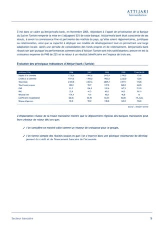 C’est dans ce cadre qu’Attijariwafa bank, en Novembre 2005, répondant à l’appel de privatisation de la Banque
   du Sud en Tunisie remporte la mise en s’adjugeant 53% de cette banque. Attijariwafa bank était consciente de ses
   atouts, à savoir la connaissance fine et pertinente des réalités du pays, qu’elles soient réglementaires, juridiques
   ou relationnelles, ainsi que sa capacité à déployer son modèle de développement tout en permettant une large
   adaptation locale. Après une période de consolidation des fonds propres et de redressement, Attijariwafa bank
   réussit son pari puisque les performances commerciales d’Attijari Tunisie sont très satisfaisantes ; preuve en est la
   croissance moyenne du PNB de 22% et le retour à un résultat bénéficiaire en l’espace de trois ans.


   Évolution des principaux indicateurs d’Attijari bank (Tunisie)


     (millions DTN)                               2006            2007           2008           2009            TCAM 06/09
     Dépôts à la clientèle                       1 730,6         1 941,6        2 410,4        2 799,0             17,4%
     Crédits à la clientèle                      1 514,6         1 704,0        1 963,0        2 232,0             13,8%
     Total bilan                                 2 169,8         2 367,6        2 839,7        3 477,1             17,0%
     Total fonds propres                          100,0           95,7           137,0         240,8               34,0%
     PNB                                          81,5            104,8          128,6         147,9               22,0%
     RBE                                          25,8            41,5           60,0           69,5               39,1%
     Résultat net                                 -176,4          -9,4           40,8           46,8                 ns
     Coefficient d'exploitation                   68,3%           60,4%          53,3%         53,0%              -15,3 pts
     Réseau d'agences                             92,0            99,0           138,0         142,0               15,6%

                                                                                                         Source : Attijari Tunisie



   L’implantation réussie de la filiale marocaine montre que le déploiement régional des banques marocaines peut
   être créateur de valeur dès lors que:


            l’on considère ce marché cible comme un vecteur de croissance pour le groupe,


            l’on tienne compte des réalités locales et que l’on s’inscrive dans une politique volontariste de dévelop-
             pement du crédit et de financement bancaire de l’économie.




Secteur bancaire                                                                                                                     79
 