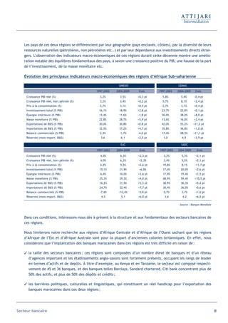 Les pays de ces deux régions se différencient par leur géographie (pays enclavés, côtiers), par la diversité de leurs
   ressources naturelles (pétrolières, non pétrolières etc..) et par leur dépendance aux investissements directs étran-
   gers. L’observation des indicateurs macro-économiques de ces régions durant cette décennie montre une amélio-
   ration notable des équilibres fondamentaux des pays, à savoir une croissance positive du PIB, une hausse de la part
   de l’investissement, de la masse monétaire etc.

   Évolution des principaux indicateurs macro-économiques des régions d’Afrique Sub-saharienne

                                                              UMEAO                                CEMAC
                                                1997-2003   2004-2009      Evol.       1997-2003   2004-2009    Evol.
     Croissance PIB réel (%)                      3,2%        3,5%        +0,3 pt        5,8%        5,4%      -0,4 pt
     Croissance PIB réel, hors pétrole (%)        3,2%        3,4%        +0,2 pt        5,7%        8,1%      +2,4 pt
     Prix à la consommation (%)                   2,7%        3,1%        +0,4 pt        2,7%        3,1%      +0,4 pt
     Investissement total (% PIB)                16,1%        18,9%       +2,8 pt        23,7%      23,8%      +0,1 pt
     Épargne intérieure (% PIB)                  13,4%        11,6%       -1,8 pt        30,0%      38,0%      +8,0 pt
     Masse monétaire (% PIB)                     22,8%        28,7%       +5,9 pt        13,6%      16,0%      +2,4 pt
     Exportations de BS (% PIB)                 30,0%        30,8%      +0,8 pt         42,0%      53,2%      +11,2 pt
     Importations de BS (% PIB)                 32,5%        37,2%       +4,7 pt        35,8%      36,8%      +1,0 pt
     Balance commerciale (% PIB)                  2,3%        -1,7%       -4,0 pt        17,4%      28,5%      +11,1 pt
     Réserves (mois import. BS)                   3,6         6,1        +2,5 pt         1,0         4,9      +3,9 pt

                                                               EAC                                   SADC
                                                1997-2003   2004-2009      Evol.       1997-2003   2004-2009     Evol.
     Croissance PIB réel (%)                      4,0%         6,3%       +2,3 pt         3,2%       5,3%       +2,1 pt
     Croissance PIB réel, hors pétrole (%)        4,0%         6,3%       +2,3%           3,4%       5,5%       +2,1 pt
     Prix à la consommation (%)                   6,9%         9,5%       +2,6 pt        19,8%       8,1%       -11,7 pt
     Investissement total (% PIB)                 15,1%       21,9%       +6,8%          17,4%       20,0%      +2,6 pt
     Épargne intérieure (% PIB)                   6,4%        10,0%       +3,6 pt        17,9%       19,4%      +1,5 pt
     Masse monétaire (% PIB)                      25,3%       29,3%       +4,0 pt        48,9%       59,4%      +10,5 pt
     Exportations de BS (% PIB)                  16,2%       21,5%       +5,3 pt        30,9%       36,3%      +5,4 pt
     Importations de BS (% PIB)                  24,7%       32,4%       +7,7 pt        30,4%       36,0%      +5,6 pt
     Balance commerciale (% PIB)                  -7,4%       -12,4%      -5,0 pt         2,7%       3,7%       +1,0 pt
     Réserves (mois import. BS)                   4,5         5,1        +6,0 pt         3,6         4,2       +6,0 pt

                                                                                                    Source : Banque Mondiale



   Dans ces conditions, intéressons-nous dès à présent à la structure et aux fondamentaux des secteurs bancaires de
   ces régions.

   Nous limiterons notre recherche aux régions d’Afrique Centrale et d’Afrique de l’Ouest sachant que les régions
   d’Afrique de l’Est et d’Afrique Australe sont pour la plupart d’anciennes colonies britanniques. En effet, nous
   considérons que l’implantation des banques marocaines dans ces régions est très difficile en raison de :

    la taille des secteurs bancaires : ces régions sont composées d’un nombre élevé de banques et d’un réseau
     d’agences important et les établissements anglo-saxons sont fortement présents, occupant les rangs de leader
     en termes d’actifs et de dépôts. À titre d’exemple, au Kenya et en Tanzanie, le secteur est composé respecti-
     vement de 45 et 36 banques, et des banques telles Barclays, Sandard chartered, Citi bank concentrent plus de
     50% des actifs, et plus de 50% des dépôts et crédits ;

    les barrières politiques, culturelles et linguistiques, qui constituent un réel handicap pour l’exportation des
     banques marocaines dans ces deux régions ;




Secteur bancaire                                                                                                               81
 