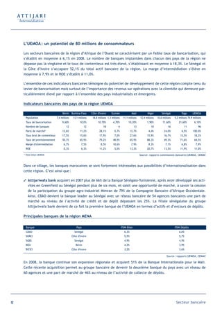 L’UEMOA : un potentiel de 80 millions de consommateurs

     Les secteurs bancaires de la région d’Afrique de l’Ouest se caractérisent par un faible taux de bancarisation, qui
     s’établit en moyenne à 6,1% en 2008. Le nombre de banques implantées dans chacun des pays de la région ne
     dépasse pas la vingtaine et le taux de contentieux est très élevé, s’établissant en moyenne à 18,3%. Le Sénégal et
     la Côte d’Ivoire s’accapare 52,1% du total actif bancaire de la région. La marge d’intermédiation s’élève en
     moyenne à 7,9% et le ROE s’établit à 11,0%.

     L’ensemble de ces indicateurs bancaires témoigne du potentiel de développement de cette région compte tenu du
     levier de bancarisation mais surtout de l’importance des revenus sur opérations avec la clientèle qui demeure par-
     ticulièrement élevé par rapport à l’ensemble des pays industrialisés et émergents.

     Indicateurs bancaires des pays de la région UEMOA

                                      Bénin Burkina-Faso         Côte d'Ivoire      Guinée               Mali          Niger        Sénégal           Togo       UEMOA
      Population                 7,4 millions    13,1 millions    18,8 millions 1,3 millions    11,1 millions   12,4 millions   10,6 millions   5,2 millions 79,9 millions
      Taux de bancarisation           9,60%            10,0%           10,70%        4,70%           10,20%           1,90%          11,60%         21,60%         6,10%
      Nombre de banques                   12                12              18            4                13             10              16             11            96
      Parts de marché*                12,6%            11,2%            28,1%         0,7%              12,7%          4,4%           24,0%           6,5%        100,0%
      Taux brut de contentieux        17,5%            15,6%            17,9%         7,0%              27,6%         15,9%           16,7%          13,5%         18,3%
      Taux de provisionnement         50,7%            65,9%            79,2%        48,9%              65,9%         88,3%           49,3%          71,6%         64,5%
      Marge d'intermédiation           6,7%             7,5%             8,5%        10,6%               7,9%          8,3%            7,1%           6,8%          7,9%
      ROE                              0,3%             6,3%            11,2%         5,0%              13,3%         20,7%           13,5%          11,9%         11,0%

     * Total bilan UEMOA                                                                                        Source: rapports commissions bancaires UEMOA, CEMAC



     Dans ce sillage, les banques marocaines se sont fortement intéressées aux possibilités d’internationalisation dans
     cette région. C’est ainsi que :

      Attijariwafa bank acquiert en 2007 plus de 66% de la Banque Sénégalo-Tunisienne, après avoir développé ses acti-
       vités en Greenfield au Sénégal pendant plus de six mois, et saisit une opportunité de marché, à savoir la cession
       de la participation du groupe agro-industriel Mimran de 79% de la Compagnie Bancaire d’Afrique Occidentale.
       Ainsi, CBAO devient la banque leader au Sénégal avec un réseau bancaire de 54 agences bancaires une part de
       marché au niveau de l’activité de crédit et de dépôt dépassant les 25%. La filiale sénégalaise du groupe
       Attijariwafa bank devient de ce fait la première banque de l’UEMOA en termes d’actifs et d’encours de dépôts.

     Principales banques de la région MENA

      Banque                                        Pays                                       PDM Bilan                                        PDM Dépôts
      CBAO                                        Sénégal                                        6,3%                                               6,0%
      SGBCI                                     Côte d'Ivoire                                    5,5%                                               5,7%
      SGBS                                        Sénégal                                        4,9%                                               4,9%
      BOA                                          Bénin                                         4,2%                                               3,9%
      BICICI                                    Côte d'Ivoire                                    3,2%                                               3,6%

                                                                                                                                        Source : rapports UEMOA, CEMAC

     En 2008, la banque continue son expansion régionale et acquiert 51% de la Banque Internationale pour le Mali.
     Cette récente acquisition permet au groupe bancaire de devenir la deuxième banque du pays avec un réseau de
     60 agences et une part de marché de 46% au niveau de l’activité de collecte de dépôts.




82                                                                                                                                               Secteur bancaire
 