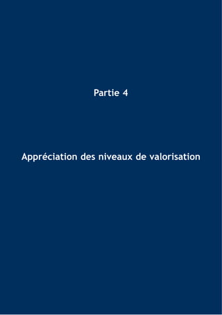 Partie 4




Appréciation des niveaux de valorisation
 