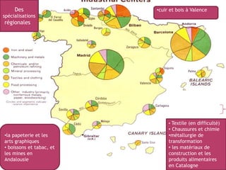 • Textile (en difficulté)
• Chaussures et chimie
•métallurgie de
transformation
• les matériaux de
construction et les
produits alimentaires
en Catalogne
Des
spécialisations
régionales
•cuir et bois à Valence
•la papeterie et les
arts graphiques
• boissons et tabac, et
les mines en
Andalousie
 