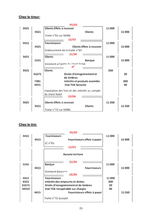15
Chez le tireur:
Chez le tiré:
 