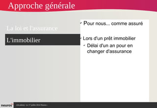 nAcademy Le 17 juillet 2014 Neuros -
✔
Pour nous... comme assuré
✔
Lors d'un prêt immobilier
✔
Délai d'un an pour en
changer d'assurance
La loi et l'assurance
L'immobilier
Approche générale
 