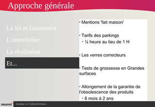 nAcademy Le 17 juillet 2014 Neuros -
✔
Mentions 'fait maison'
✔
Tarifs des parkings
✔
¼ heure au lieu de 1 H
✔
Les verres correcteurs
✔
Tests de grossesse en Grandes
surfaces
✔
Allongement de la garantie de
l'obsolescence des produits
✔
6 mois à 2 ans
La loi et l'assurance
L'immobilier
La résiliation
Et...
Approche générale
 