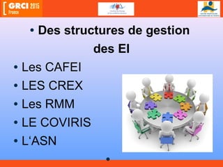 • Des structures de gestion
des EI
• Les CAFEI
• LES CREX
• Les RMM
• LE COVIRIS
• L‘ASN
•
 