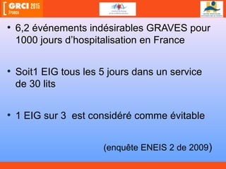 • 6,2 événements indésirables GRAVES pour
1000 jours d’hospitalisation en France
• Soit1 EIG tous les 5 jours dans un service
de 30 lits
• 1 EIG sur 3 est considéré comme évitable
(enquête ENEIS 2 de 2009)
 
