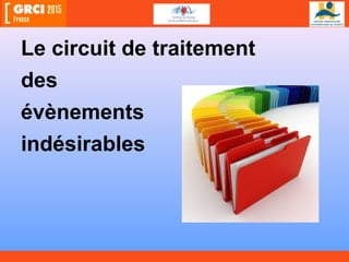 Le circuit de traitement
des
évènements
indésirables
 