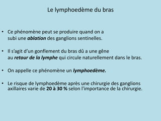 Le lymphoedème du brasCe phénomène peut se produire quand on a 	subi une ablation des ganglions sentinelles.Il s’agit d’un gonflement du bras dû a une gêne	au retour de la lymphe qui circule naturellement dans le bras.On appelle ce phénomène un lymphoedème.