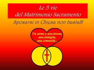 Le 5 vie
del Matrimonio Sacramento
Sposarsi in Chiesa non basta!!!
 