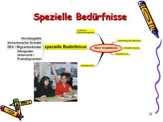 Spezielle Bedürfnisse 