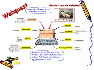 Webquest Goethe – nur ein Urlauber? 