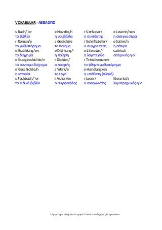 Χάρης Γαρίτατζης και Γεωργία Τόσκα – Καθηγητές Γερμανικών
VOKABULAR - ΛΕΞΙΛΟΓΙΟ
s Buch/¨er e Novelle/n r Verfasser/ e Leserin/nen
το βιβλίο η νουβέλλα ο συντάκτης η αναγνώστρια
r Roman/e s Gedicht/e r Schriftsteller/ e Satire/n
το μυθιστόρημα το ποίημα ο συγγραφέας η σάτιρα
e Erzählung/en e Dichtung/- e Literatur/- satirisch
το διήγημα η ποίηση η λογοτεχνία σατιρικός-η-ο
e Kurzgeschichte/n r Dichter/ r Trivialroman/e
το σύντομο διήγημα ο ποιητής το φθηνό μυθιστόρημα
e Geschichte/n s Werk/e e Handlung/en
η ιστορία το έργο η υπόθεση (πλοκή)
s Fachbuch/¨er r Autor/en r Leser/ literarisch
το ειδικό βιβλίο ο συγγραφέας ο αναγνώστης λογοτρεχνικός-η-ο
 
