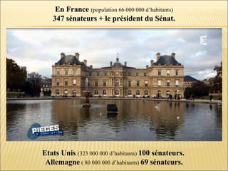 En FranceEn France (population 66 000 000 d’habitants)
347 sénateurs + le président du Sénat.347 sénateurs + le président du Sénat.
Etats UnisEtats Unis (323 000 000 d’habitants) 100 sénateurs.100 sénateurs.
AllemagneAllemagne ( 80 000 000 d’habitants) 69 sénateurs.69 sénateurs.
 