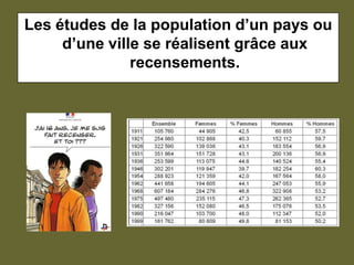 Les études de la population d’un pays ou d’une ville se réalisent grâce aux recensements.