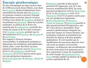 Énergie géothermique
Un des témoignages les plus anciens date
de 2 000 ans avant Jésus-Christ, avec dans
les îles Lipari (Italie) l'exploitation d'eau
naturellement chaude pour les thermes.
Le principe consiste à extraire l’énergie
géothermique contenue dans le sol pour
l’utiliser sous forme de chauffage ou pour la
transformer en électricité. Dans les couches
profondes, la chaleur de la Terre est
produite par la radioactivité naturelle des
roches du noyau et de la croûte terrestre :
c’est l’énergie nucléaire produite par la
désintégration de l’uranium du thorium et
du potassium.
Par rapport à d’autres énergies
renouvelables, la géothermie profonde ne
dépend pas des conditions atmosphériques
(soleil, pluie, vent). En 2012, les trois
premiers producteurs sont les États-Unis
(27,9 %), les Philippines (14,6 %) et
l'Indonésie (11,2 %) et quatre autres pays
ont une production importante :
la Nouvelle-Zélande, le Mexique , l'Italie et
l'Islande.
L'Indonésie possède le plus grand
potentiel (27 gigawatts, soit 40 % des
réserves mondiales).
En 2012, les trois
premiers producteurs sont les États-Unis
(27,9 %), les Philippines (14,6 %) et
l'Indonésie (11,2 %) et quatre autres pays
ont une production importante :
la Nouvelle-Zélande, le Mexique,
l'Italie et l'Islande. L'Indonésie possède le
plus grand potentiel (27 gigawatts, soit
40 % des réserves mondiales). Pour
autant le géothermique comporte lui
aussi des risques au niveau humain. Les
techniques évoluent et permettent de
chercher la chaleur à de plus grandes
profondeurs. Il a été montré que la
modification des pressions dans les sous-
sols avait un impact sur l'activité
sismique. La fréquence des tremblements
de terre mais aussi leur puissance peut
être augmentée à cause de l'exploitation
de cette énergie. La géothermie très
basse énergie exploite la chaleur de la
couche superficiel du sol
 