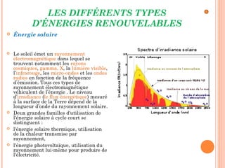 LES DIFFÉRENTS TYPES
D’ÉNERGIES RENOUVELABLES
 Énergie solaire
 Le soleil émet un rayonnement
électromagnétique dans lequel se
trouvent notamment les rayons
cosmiques, gamma, X, la lumière visible,
l’infrarouge, les micro-ondes et les ondes
radios en fonction de la fréquence
d’émission. Tous ces types de
rayonnement électromagnétique
véhiculent de l’énergie . Le niveau
d’irradiance (le flux énergétique) mesuré
à la surface de la Terre dépend de la
longueur d’onde du rayonnement solaire.
 Deux grandes familles d'utilisation de
l'énergie solaire à cycle court se
distinguent :
 l'énergie solaire thermique, utilisation
de la chaleur transmise par
rayonnement,
 l'énergie photovoltaïque, utilisation du
rayonnement lui-même pour produire de
l'électricité.
 