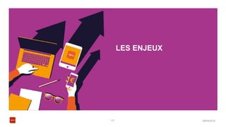 08/04/201611
LES ENJEUX
 