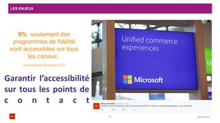 LES ENJEUX
08/04/201612
9% seulement des
programmes de fidélité
sont accessibles sur tous
les canaux .
Etude Gartner Novembre 2015
Garantir l’accessibilité
sur tous les points de
c o n t a c t
 