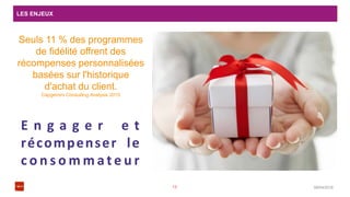 LES ENJEUX
08/04/201613
Seuls 11 % des programmes
de fidélité offrent des
récompenses personnalisées
basées sur l'historique
d'achat du client.
Capgemini Consulting Analysis 2015
E n g a g e r e t
récompenser le
c o n s o m m a t e u r
 