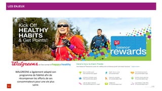 LES ENJEUX
08/04/201617
WALGREENS a également adapté son
programme de fidélité afin de
récompenser les efforts de ses
consommateurs pour une vie plus
saine.
 
