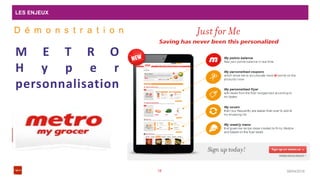 LES ENJEUX
08/04/201618
M E T R O
H y p e r
personnalisation
D é m o n s t r a t i o n
 