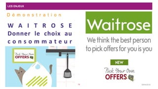 LES ENJEUX
08/04/201619
W A I T R O S E
Donner le choix au
c o n s o m m a t e u r
D é m o n s t r a t i o n
 