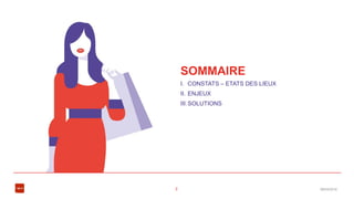 SOMMAIRE
08/04/2016
I. CONSTATS – ETATS DES LIEUX
II. ENJEUX
III.SOLUTIONS
2
 