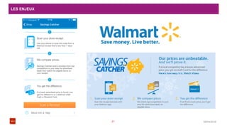 LES ENJEUX
08/04/201621
 