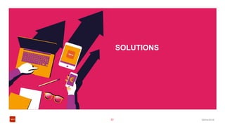 08/04/201622
SOLUTIONS
 