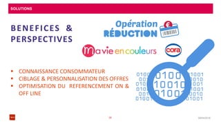 SOLUTIONS
08/04/201628
BENEFICES &
PERSPECTIVES
 CONNAISSANCE CONSOMMATEUR
 CIBLAGE & PERSONNALISATION DES OFFRES
 OPTIMISATION DU REFERENCEMENT ON &
OFF LINE
 