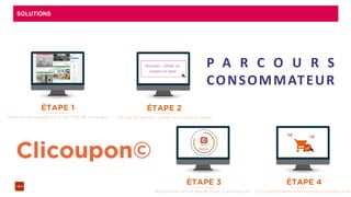 SOLUTIONS
P A R C O U R S
CONSOMMATEUR
 