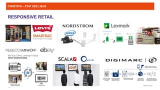 CONSTATS – ETAT DES LIEUX
08/04/20169
RESPONSIVE RETAIL
 