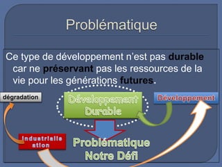 Ce type de développement n’est pas durable
car ne préservant pas les ressources de la
vie pour les générations futures.

 
