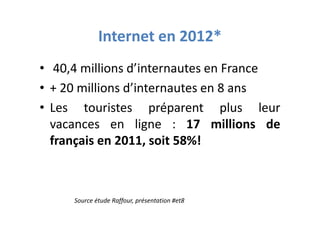Internet en 2012*
• 40,4 millions d’internautes en France
• + 20 millions d’internautes en 8 ans
• Les touristes préparent...