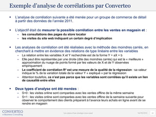 Exemple d’analyse de corrélations par Converteo
   L’analyse de corrélation suivante a été menée pour un groupe de commer...