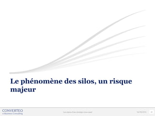 Le phénomène des silos, un risque
majeur


              Les enjeux d’une stratégie cross-canal   24/09/2012   50
 